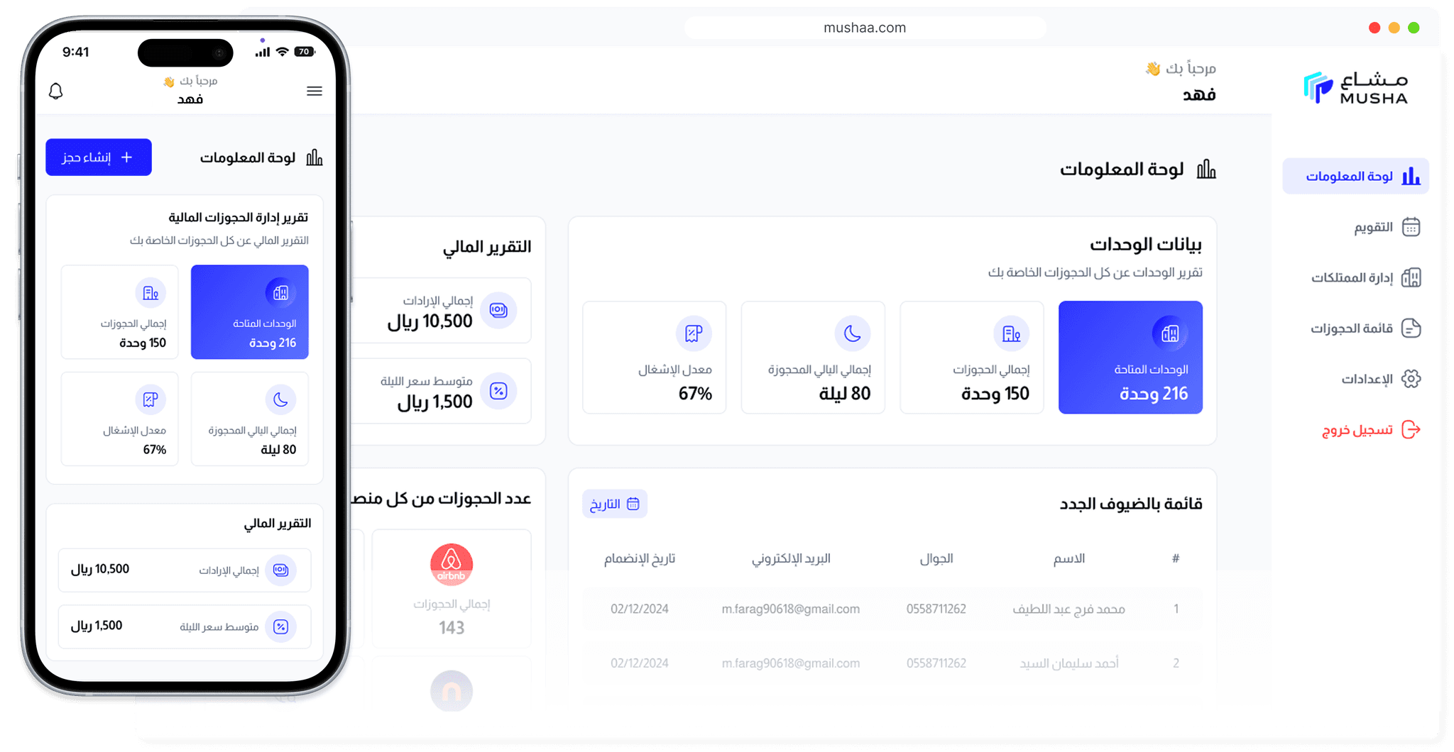 Dashboard Screenshot